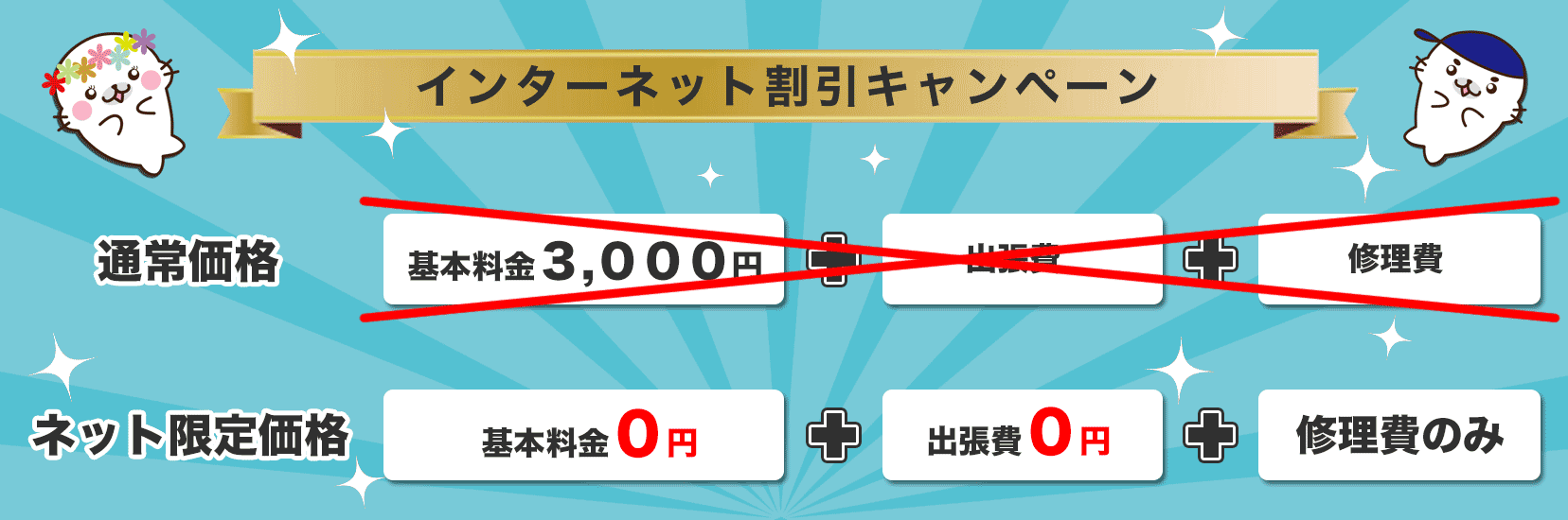 水漏れ修理が安い岸和田市