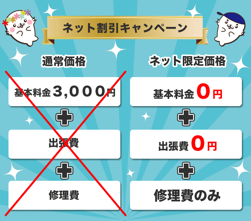 水漏れ修理が安い河内長野市